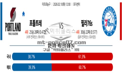 프로농구