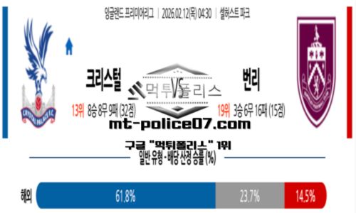 프리미어리그
