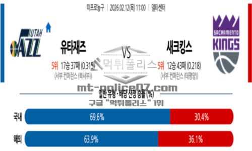 프로농구