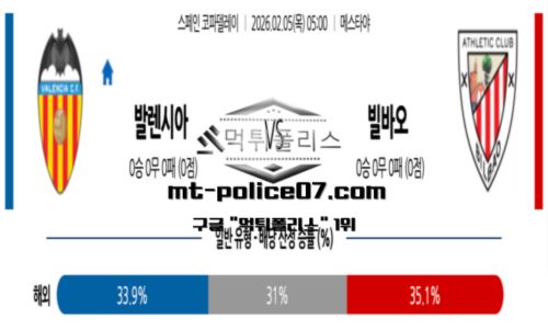 코파델레이