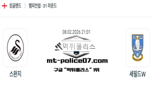 잉글랜드 챔피언쉽