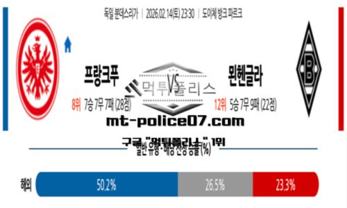 분데스리가