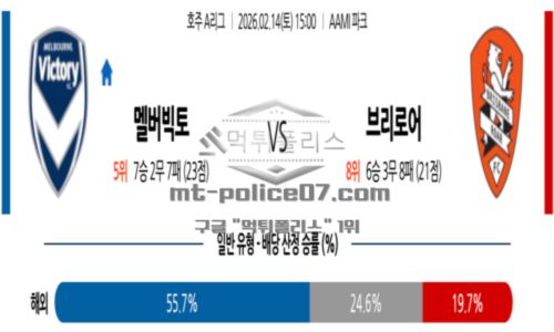 호주