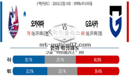 백녕구상리그