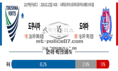 백년구상리그