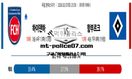 분데스리가