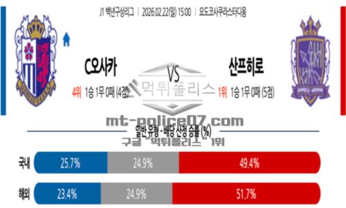 백년구상리그