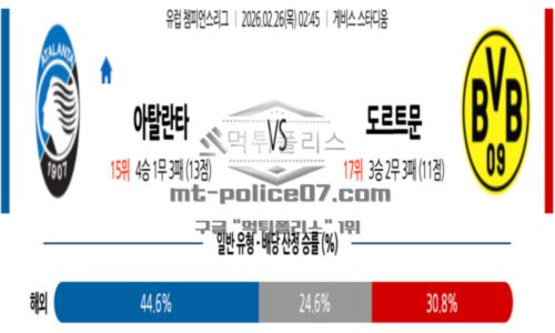 챔피언스리그