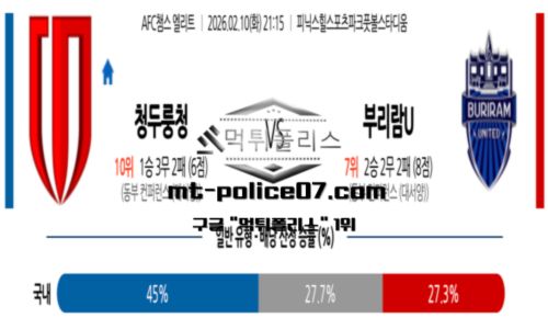 챔피언스리그