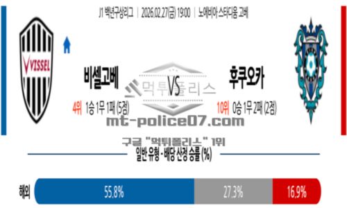 백년구상리그