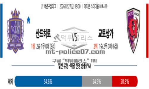 백년구상리그