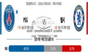 2026년 03월 12일 05:00 UEFA 챔피언스리그 파리 생제르맹 VS 첼시