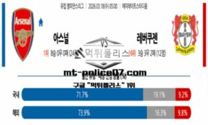 2026년 3월 18일 05:00 UEFA 챔피언스리그 아스날 vs 레버쿠젠 스포츠 픽
