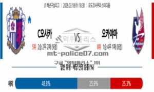 2026년 03월 18일 18:30 J리그 백년구상리그 세레소 오사카 VS 파지아노 오카야마 2026년 03월 18일 18:30 J리그 백년구상리그 세레소 오사카 VS 파지아노 오카야마