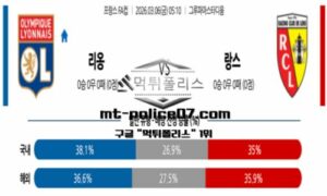 2026년 3월 6일 05:10 프랑스 FA컵 리옹 vs 랑스 스포츠 픽