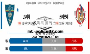 2026년 3월 8일 20:30 이탈리아 세리에A US레체 vs 크레모네 스포츠 픽 2026년 3월 8일 20:30 이탈리아 세리에A US레체 vs 크레모네 스포츠 픽