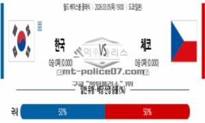 2026년 03월 05일 19:00 월드 베이스볼 클래식 대한민국 VS 체코