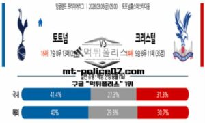 2026년 3월 6일 05:00 잉글랜드 프리미어리그 토트넘 vs 크리스탈 팰리스 스포츠 픽 2026년 3월 6일 05:00 잉글랜드 프리미어리그 토트넘 vs 크리스탈 팰리스 스포츠 픽