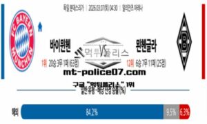 2026년 3월 7일 04:30 독일 분데스리가 바이에른뮌헨 vs 묀헨글라트바흐 스포츠 픽