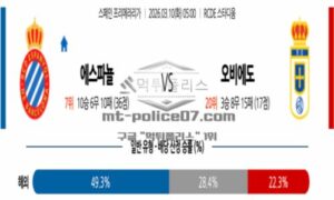 2026년 03월 10일 05:00 스페인 프리메라리가 RCD 에스파뇰 VS 오비에도 2026년 03월 10일 05:00 스페인 프리메라리가 RCD 에스파뇰 VS 오비에도