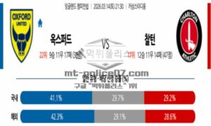 2026년 03월 14일 21:30 잉글랜드 챔피언쉽 옥스포드 유나이티드 FC VS 찰튼