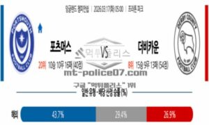 2026년 03월 17일 05:00 잉글랜드 챔피언쉽 포츠머스 FC VS 더비 카운티 2026년 03월 17일 05:00 잉글랜드 챔피언쉽 포츠머스 FC VS 더비 카운티