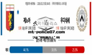 2026년 3월 21일 04:45 이탈리아 세리에A 제노아 vs 우디네세 스포츠 픽 2026년 3월 21일 04:45 이탈리아 세리에A 제노아 vs 우디네세 스포츠 픽