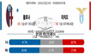 2026년 03월 22일 23:00 이탈리아 세리에 A 볼로냐 FC VS SS 라치오 2026년 03월 22일 23:00 이탈리아 세리에 A 볼로냐 FC VS SS 라치오