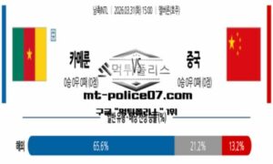 2026년 3월 31일 15:00 국제친선경기 남축INTL 카메룬 vs 중국 스포츠 픽