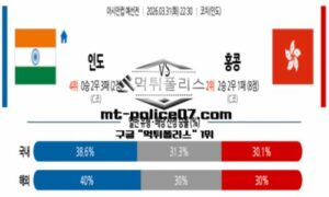 2026년 3월 31일 22:30 아시안컵 예선전 인도 vs 홍콩 스포츠 픽 2026년 3월 31일 22:30 아시안컵 예선전 인도 vs 홍콩 스포츠 픽