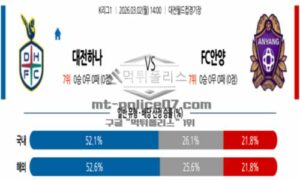 2026년 03월 02일 14:00 대한민국 K리그 1 대전 시티즌 VS FC 안양
