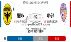 2026년 03월 14일 11:00 호주 A리그 웰링턴 피닉스 FC VS 퍼스 글로리 FC 2026년 03월 14일 11:00 호주 A리그 웰링턴 피닉스 FC VS 퍼스 글로리 FC