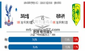 2026년 03월 13일 05:00 UEFA 유로파컨퍼런스 크리스탈 팰리스 VS 라르나카FC 2026년 03월 13일 05:00 UEFA 유로파컨퍼런스 크리스탈 팰리스 VS 라르나카FC