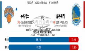 2026년 03월 16일 09:00 NBA 프로농구 뉴욕 닉스 VS 골든스테이트 워리어스