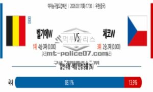 2026년 03월 17일 17:30 여자농구월드컵 벨기에 VS 체코