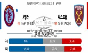 2026년 03월 22일 23:15 잉글랜드 프리미어리그 애스턴 빌라 VS 웨스트햄 2026년 03월 22일 23:15 잉글랜드 프리미어리그 애스턴 빌라 VS 웨스트햄
