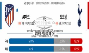 2026년 03월 11일 05:00 UEFA 챔피언스리그 AT 마드리드 VS 토트넘 홋스퍼