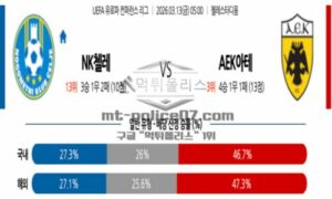 2026년 03월 13일 05:00 UEFA 유로파컨퍼런스 NK 첼레 VS AEK아테네