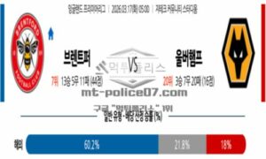 2026년 03월 17일 05:00 잉글랜드 프리미어리그 브렌트퍼드 FC VS 울버햄튼 2026년 03월 17일 05:00 잉글랜드 프리미어리그 브렌트퍼드 FC VS 울버햄튼