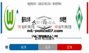2026년 3월 21일 23:30 독일 분데스리가 볼프스부르크 vs 브레멘 스포츠 픽
