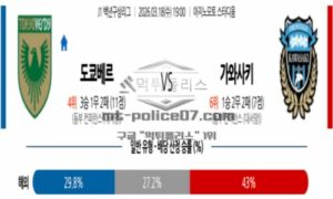 2026년 03월 18일 19:00 J리그 백년구상리그 도쿄 베르디 VS 가와사키 프론탈레