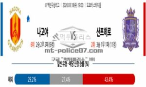 2026년 03월 18일 19:00 J리그 백년구상리그 나고야 그램퍼스 VS 산프레체 히로시마