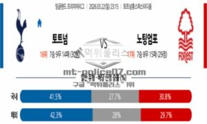 2026년 03월 22일 23:15 잉글랜드 프리미어리그 토트넘 홋스퍼 VS 노팅엄 포레스트 2026년 03월 22일 23:15 잉글랜드 프리미어리그 토트넘 홋스퍼 VS 노팅엄 포레스트