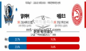 2026년 03월 19일 09:30 NBA 프로농구 댈러스 매버릭스 VS 애틀랜타 호크스