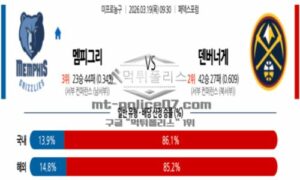 2026년 03월 19일 09:30 NBA 프로농구 멤피스 그리즐리즈 VS 덴버 너겟츠