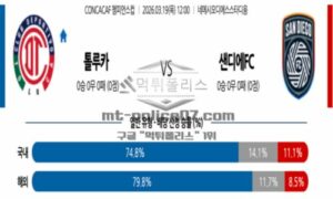 2026년 03월 19일 12:00 CONCACAF 챔피언스컵 톨루카 VS 샌디에고FC 2026년 03월 19일 12:00 CONCACAF 챔피언스컵 톨루카 VS 샌디에고FC
