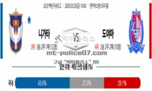 2026년 03월 20일 14:00 일본 J리그 2 알비렉스 니가타 VS 도야마