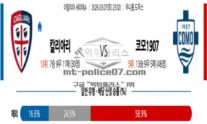 2026년 03월 07일 23:00 이탈리아 세리에 A 칼리아리 칼초 VS 코모 1907 2026년 03월 07일 23:00 이탈리아 세리에 A 칼리아리 칼초 VS 코모 1907