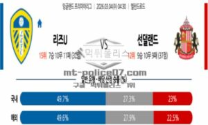 2026년 03월 04일 04:30 잉글랜드 프리미어리그 리즈 유나이티드 FC VS 선덜랜드 AFC 2026년 03월 04일 04:30 잉글랜드 프리미어리그 리즈 유나이티드 FC VS 선덜랜드 AFC