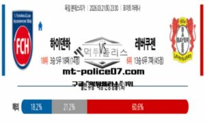 2026년 3월 21일 23:30 독일 분데스리가 하이덴하임 vs 레버쿠젠 스포츠 픽